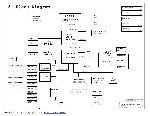 Schematic Fujitsu-Siemens AMILO PRO-V2055 FIC LM7W+