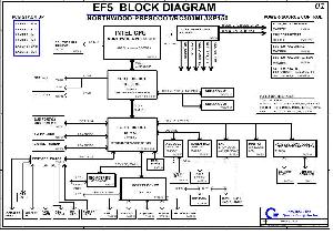 Schematic Fujitsu-Siemens AMILO PRO-V7010 QUANTA EF5 ― Manual-Shop.ru