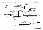 Schematic Fujitsu-Siemens AMILO XI1546 XI1547 UNIWILL