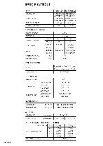 Service manual FUJITSU ABG54FBAG, ABG54UBAG