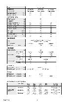 Service manual Fujitsu ABY14FBBJ, ABY18FBBJ, ABY24FBBJ, UBBJ, AOY14FSDJ, AOY18FSDJ, AOY24FSDJ, USDJL, FNBK, UNBKL