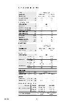 Service manual FUJITSU ABY18LBAJ, ABY24LBAJ