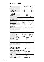 Service manual FUJITSU ABY30LBAG, ABY36LBAG