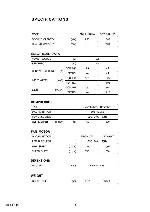 Service manual FUJITSU AKY9FBSSW, AKY9UBSSW