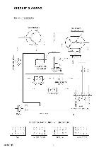 Service manual FUJITSU AKY9FBSSW, AKY9UBSSW