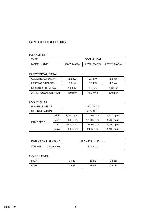 Сервисная инструкция Fujitsu AOYA18LAT3, AOYA24LAT3, ASY7LMACW, ASY9LMACW, ASY12LMACW