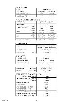 Service manual Fujitsu AOYA18LAT3, AOYA24LAT3, ASY7LMACW, ASY9LMACW, ASY12LMACW