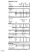 Service manual FUJITSU ARY12LUAD, ARY14LUAD