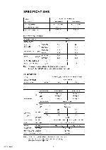 Service manual FUJITSU ARY18LUAD, ARY24LUAD