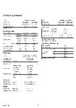 Service manual FUJITSU ARY30LUAN, ARY36LUAN