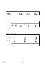 Service manual Fujitsu ARY30LUAN, ARY36LUAN, ARY45LUAN