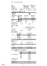 Service manual FUJITSU ARY45LUAK