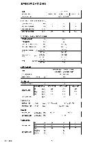 Service manual Fujitsu ARY9LUAB, ARY12LUAD, ARY14LUAD, AOY18LMAK2