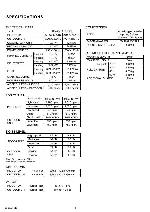 Service manual Fujitsu ARYA36LATN, ARYA45LATN