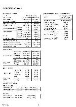 Service manual FUJITSU ARYA36LATU, ARYA45LATU