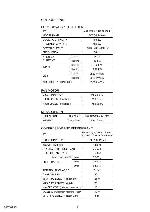 Service manual FUJITSU ASYA07LACM, ASYA09LACM, ASYA12LACM, ASYA14LACM, ASYA18LACM, AOY30LMAW4