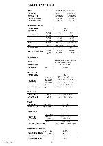 Service manual FUJITSU ASYA14LCC, ASYA18LCC