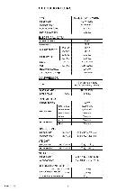 Service manual FUJITSU ASYA30LCC, AOYR30LCT