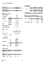 Service manual FUJITSU ASYB24LDC, AOYS24LDC