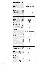 Service manual FUJITSU AUY12LBAB, AUY14LBAB, AOY24LMAM2