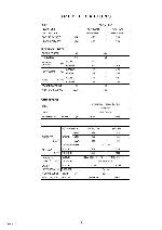 Service manual FUJITSU AUY18LBAB, AOY18LMAKL, AUY24LUAR, AOY24LMAKL