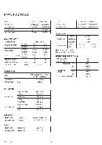 Service manual FUJITSU AUY30LUAS, AUY36LUAS, AOY30LMBWL, AOY36LMBWL