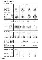 Service manual FUJITSU AUYA12LALN, AUYA14LALN