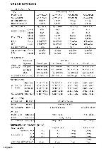 Сервисная инструкция FUJITSU AUYA12LALN, AUYA14LALN, AUYA18LALN, AUYA24LALN