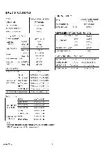 Service manual FUJITSU AWYZ24LBC, AOYZ24LBT