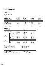 Service manual Fujitsu RCF18LBL, ROD36LATT