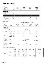 Сервисная инструкция Fujitsu RJ-18FA, 24FB, 30UB, RO-18FA, 24FB, 30UB