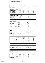 Service manual Fujitsu RSM-7LA, RSM-9LA, RSM-12LA, ROM-18LA2