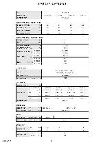 Service manual Fujitsu RSM-7LA, RSM-9LA, RSM-12LA, RSM-18LA, ROM-24LA2