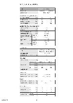 Service manual Fujitsu RY-14LA, RY-18LA, ROM-24LA2