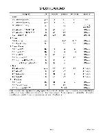 Service manual Funai 23A-650, 23A-654, 23A-660, 23A-664