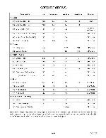 Service manual Funai 25A-254, 25A-654