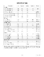 Service manual Funai 25A-664