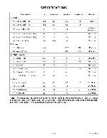 Service manual Funai 25C-250