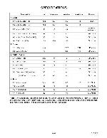 Service manual Funai 25D-450