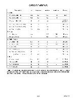 Сервисная инструкция Funai 27A-250, 27A-254, 27A-450