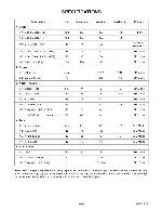 Service manual Funai 27A-850