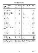 Service manual Funai 29B-750 (HM452BD)