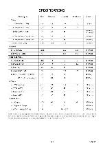 Сервисная инструкция Funai 29C-854