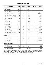 Service manual Funai 30A-250, 30A-450, 30A-650