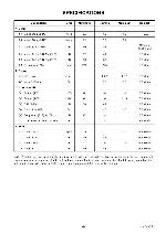 Сервисная инструкция Funai 31A-450, 31C-450