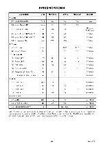 Сервисная инструкция Funai 31A-650, 31D-850