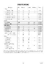 Сервисная инструкция Funai (AEG) VCR-4500, VCR-4505