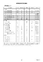 Сервисная инструкция Funai D8A-M1000DB, D8D-M1000DB