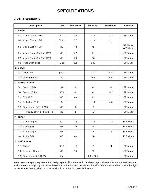 Service manual Funai DBSK-4800