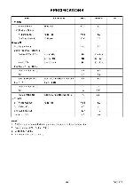 Service manual Funai DR-A2877